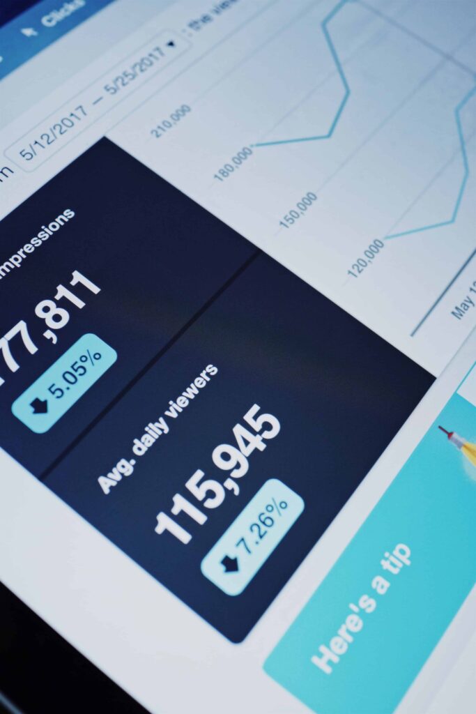 Marketing data of daily views and impressions on a website